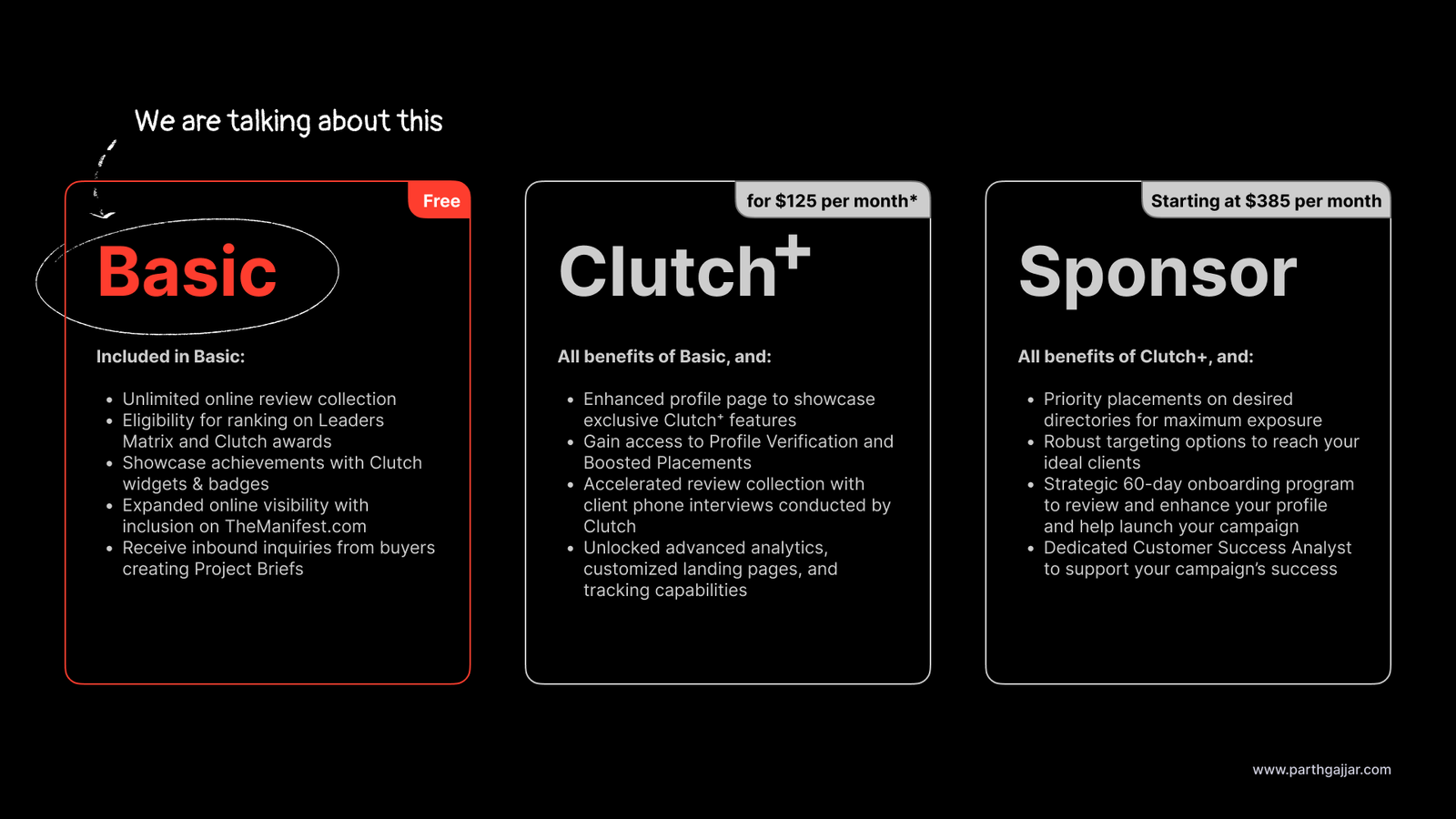 Comparison of three service tiers for client reviews and online visibility offered by a clutch co company, detailing features and monthly pricing for each level.