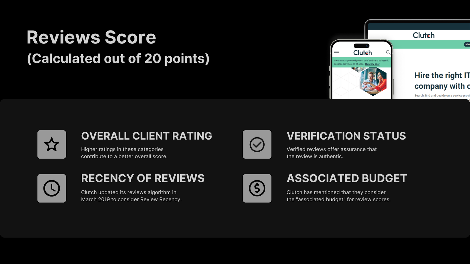 Clutch review Score breakdown